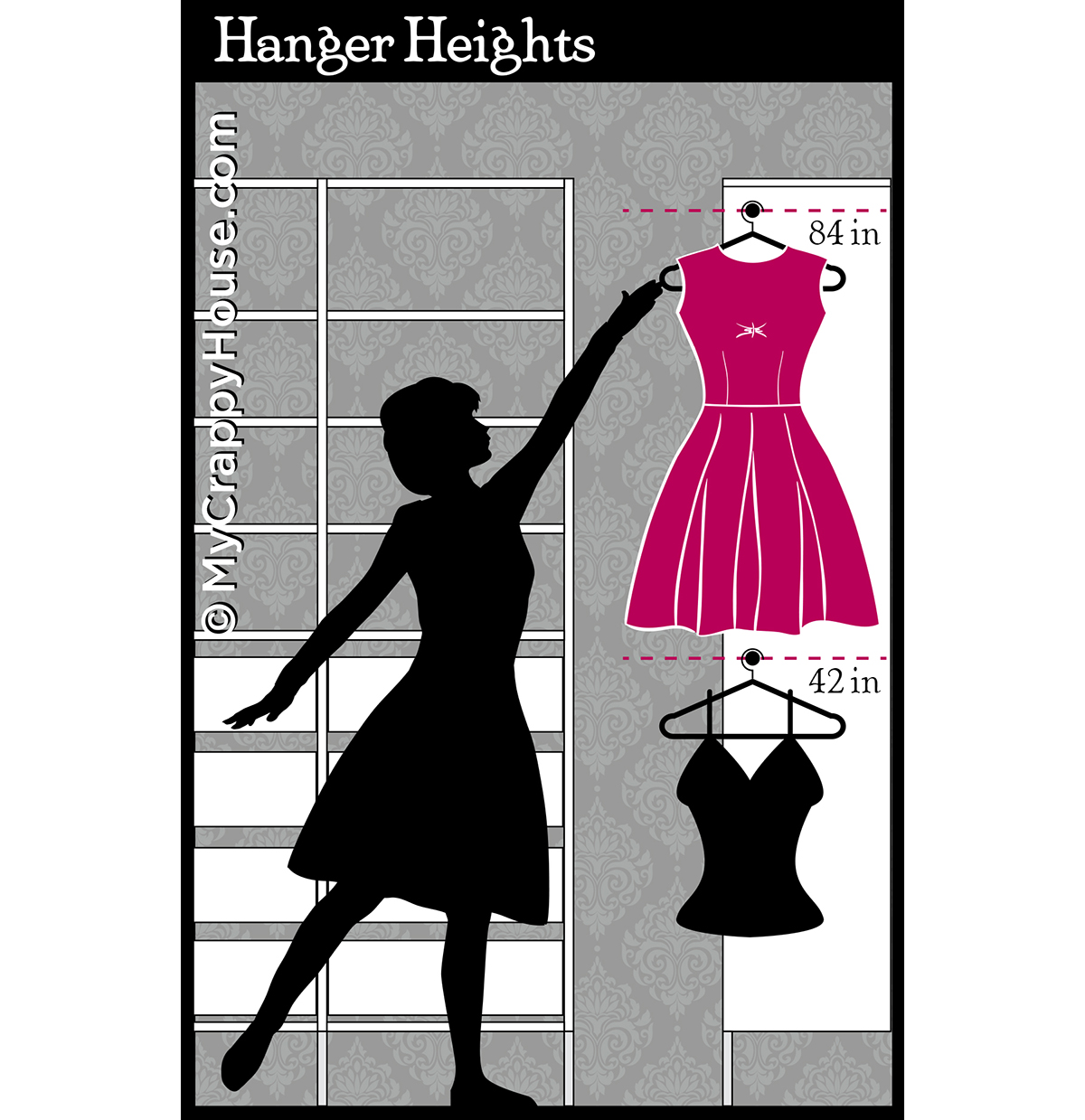 Illustration showing how high closet rods should be in a closet design