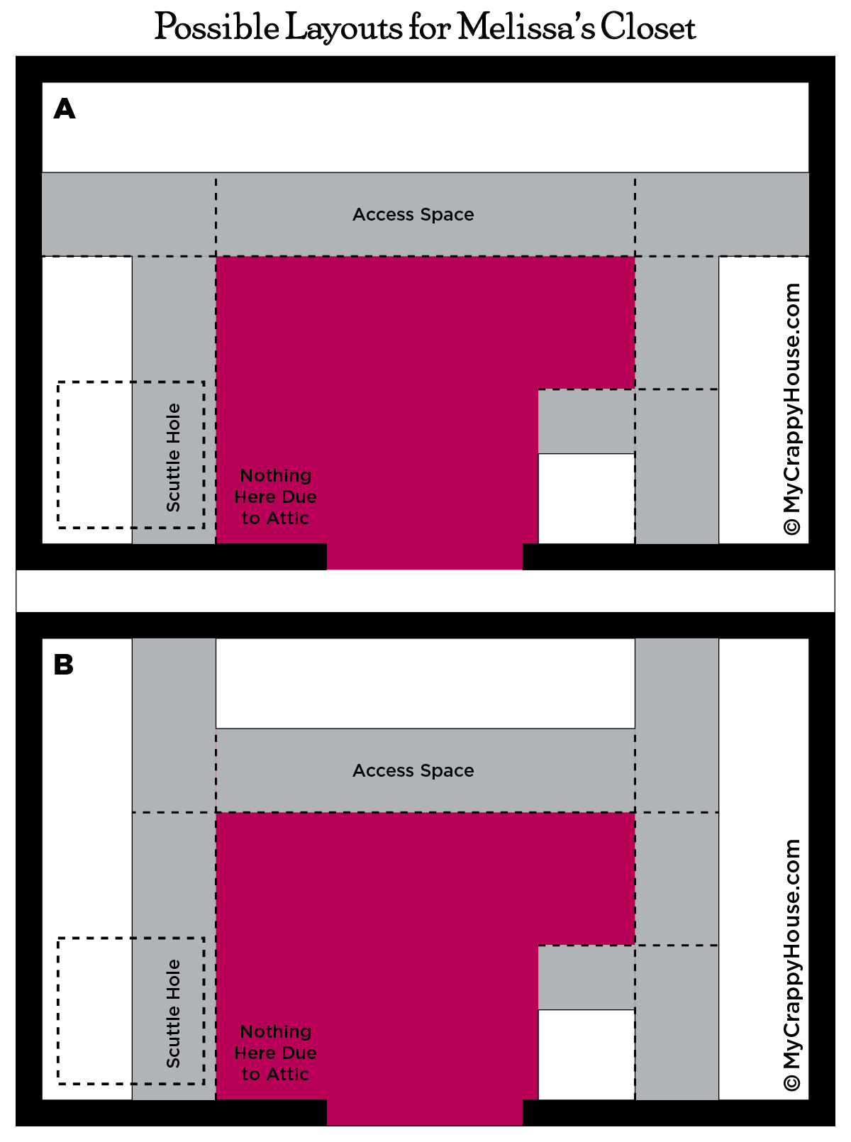 Floor plans of possible closet layouts